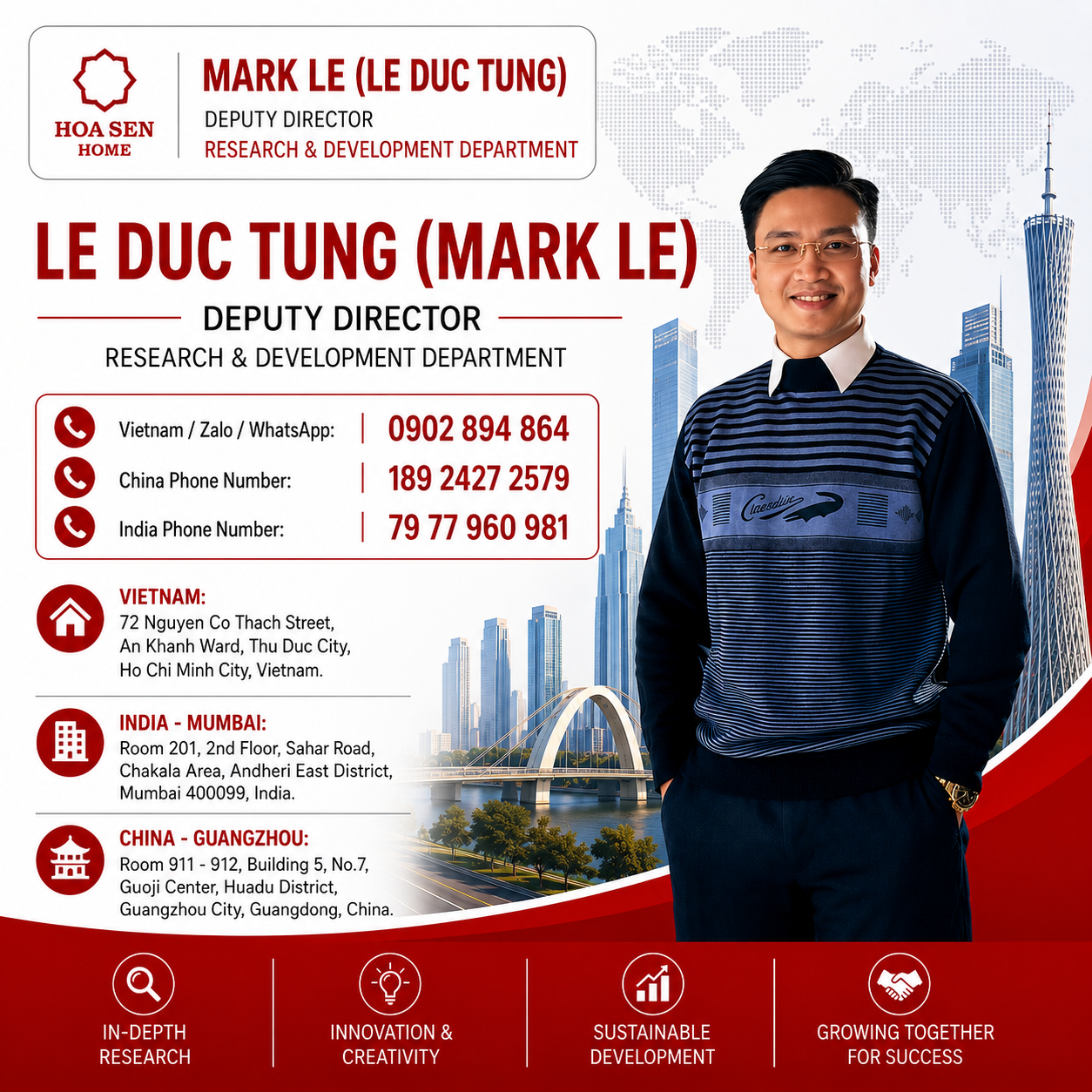 E-CARD VISIT - LE DUC TUNG FINAL - khổ vuông