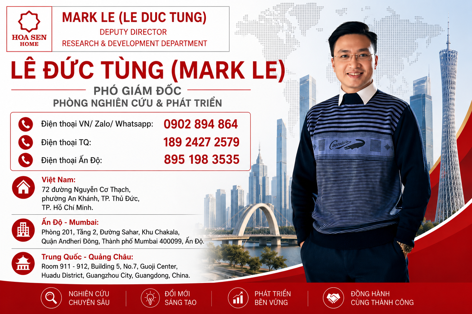 e-card visit LÊ ĐỨC TÙNG - English - rectangle 02